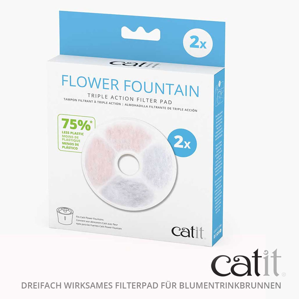 Catit Triple Action Filter rahmenlos 