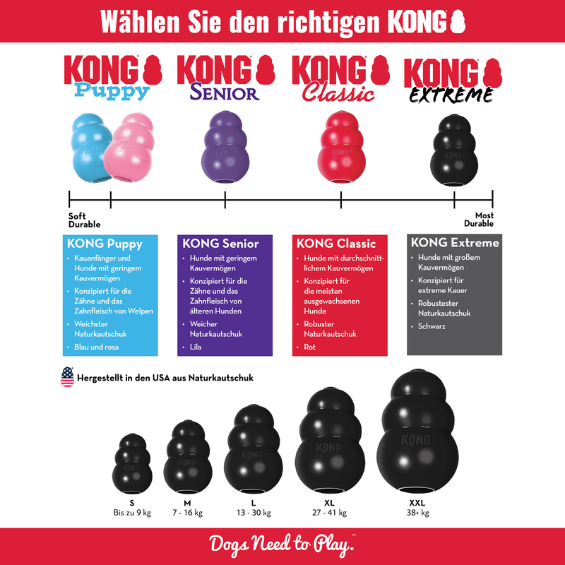 KONG Extreme X-Large