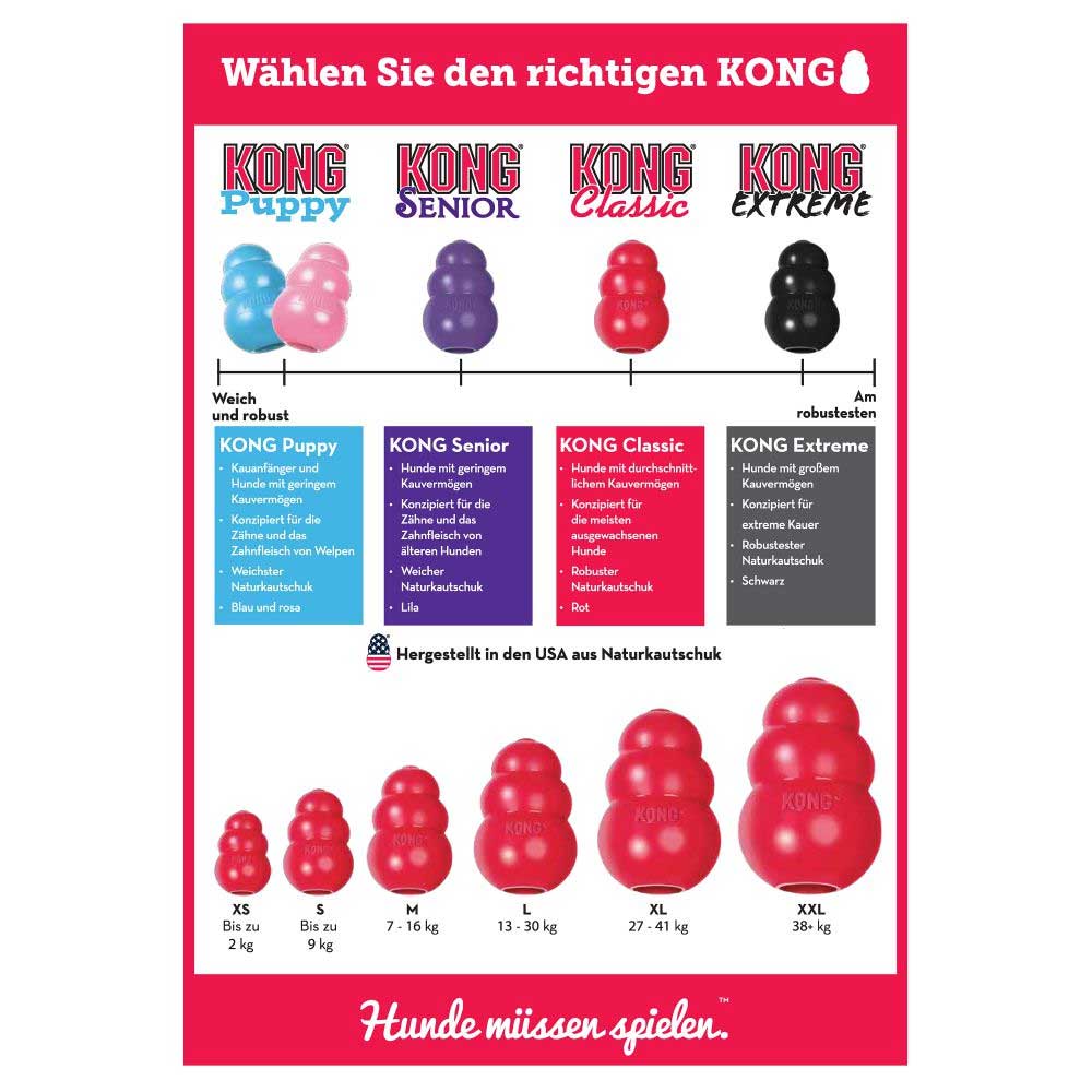 KONG Classic Small